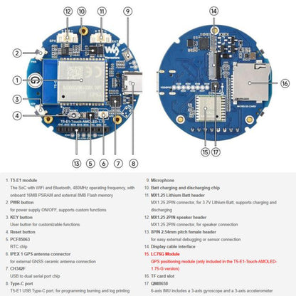 Waveshare Tuya T5-E1 1.75 Inch AMOLED Round Development Board QSPI Interface AI Large Models, Standard, GPS
