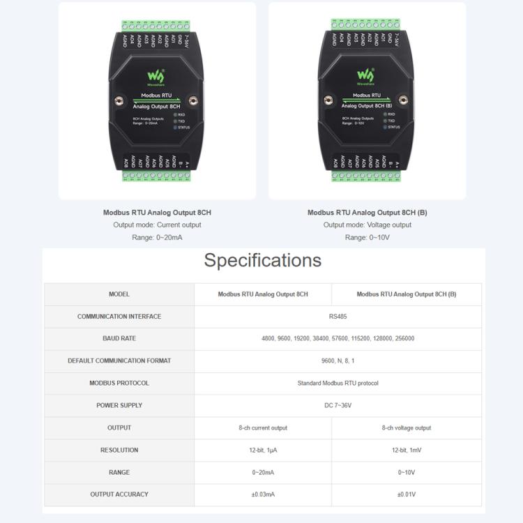 Waveshare Industrial 8-Ch Analog Output Module 12-Bit DA Conversion, Modbus RTU Analog Output 8CH (B), Modbus RTU Analog Output 8CH