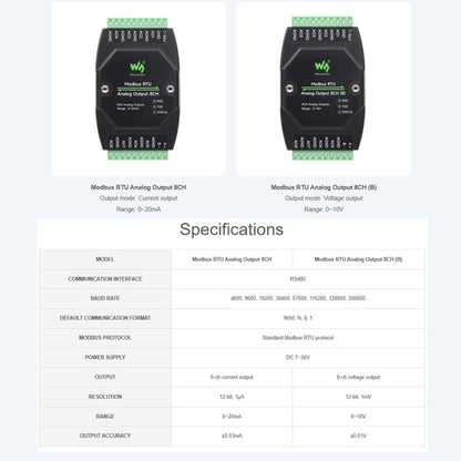 Waveshare Industrial 8-Ch Analog Output Module 12-Bit DA Conversion, Modbus RTU Analog Output 8CH (B), Modbus RTU Analog Output 8CH