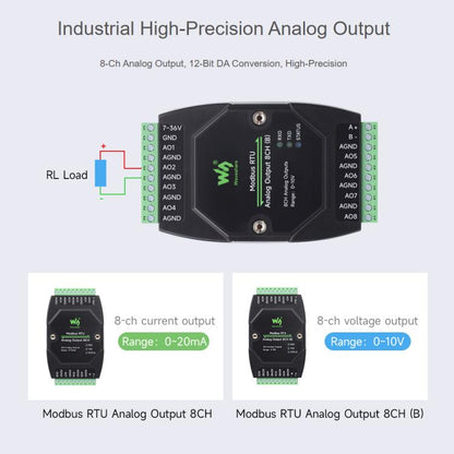 Waveshare Industrial 8-Ch Analog Output Module 12-Bit DA Conversion, Modbus RTU Analog Output 8CH (B), Modbus RTU Analog Output 8CH