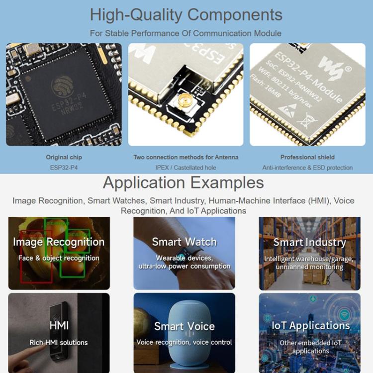 WAVESHARE ESP32-P4-Module Core Board, Based On ESP32-P4 And ESP32-C6 Dual-Chip Design, 16MB