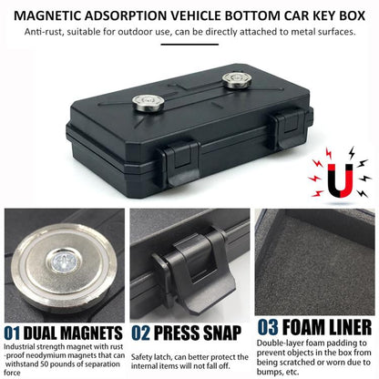 Outdoor Portable Car Bottom Hidden Magnetic Storage Box, 19x12.5x4.7cm, 15x6x3.5cm, 12x7x4cm, 15.5x10x4.5cm, 20x12x5cm