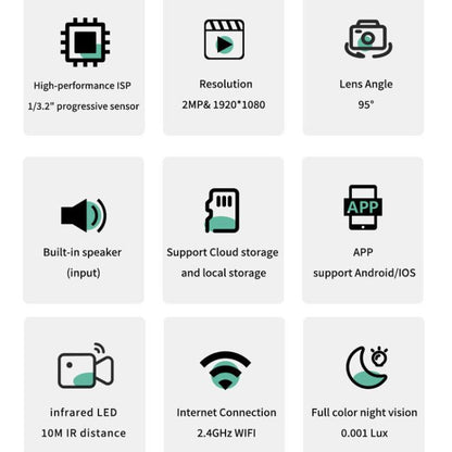 K7 HD Night Vision Smartphone Remote Wireless WiFi Surveillance Camera, Standard 3MP Without Memory, Standard 3MP With 16G Memory, Standard 3MP With 32G Memory, Standard 3MP With 64G Memory, Standard 3MP With 128G Memory
