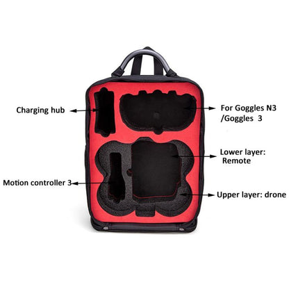 Hard Shell Backpack for DJI Avata 360 Portable FPV Drone Carrying Case Compatible with Goggles N3/Goggles 3