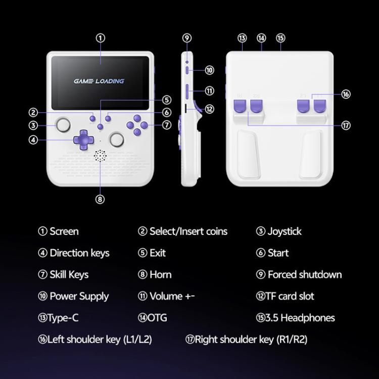 H5 5 Inch IPS HD Handheld Game Console With RGB Ambient Light Retro Mini Arcade, Portable Game Machine, Black Body Grey Key 64G, White Body Purple Key 64G, Black Body Purple Key 64G, White Body White Key 64G, Black Body Grey Key 128G