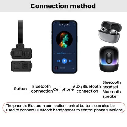 Q17 Bluetooth Riding Phone Remote Control Music Track Switch Remote For Motorcycle & Bicycle, Q17