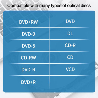 External DVD Drive USB 3.0 & Type-C Dual Interface Portable External Drive, Portable External Drive