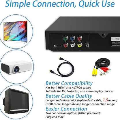 Home VCD/DVD High-Definition Eye-Friendly Disc Player, US Plug, EU Plug, AU Plug, UK Plug