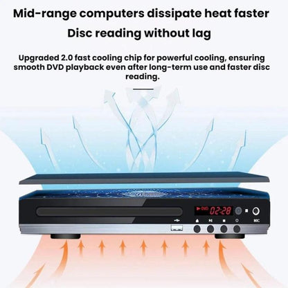 Home VCD/DVD High-Definition Eye-Friendly Disc Player, US Plug, EU Plug, AU Plug, UK Plug