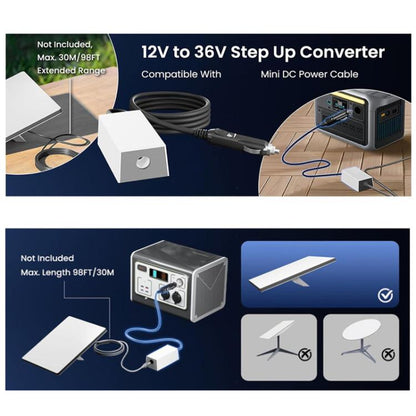 12V-36V to 36V Car Inverter For Starlink Mini