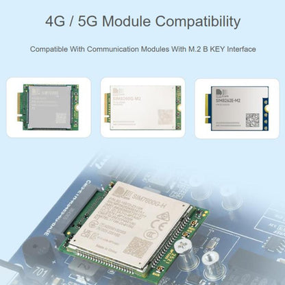 Waveshare 34252 CM5 Gigabit/2.5G Dual Ethernet Multi-Function Expansion Board Supports RS485 Industrial Communication, 4G / 5G Module And 4K Display Output, EU Plug, UK Plug, US Plug