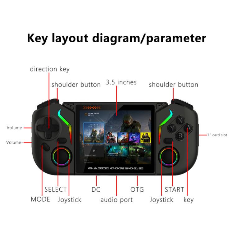X95 Pro Android 9.0 Handheld Game Console, 3.5 Inch IPS Screen Retro Game Player Support WiFi Video Player with RGB Joystick, 64G, 128G