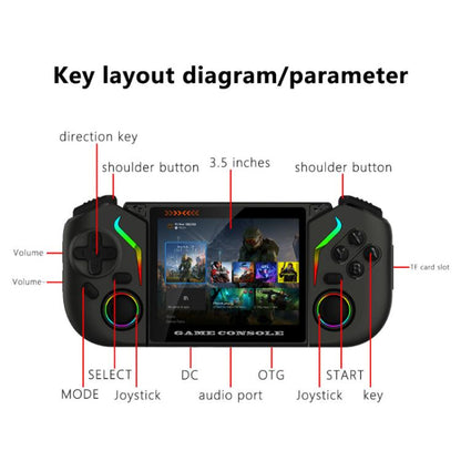 X95 Pro Android 9.0 Handheld Game Console, 3.5 Inch IPS Screen Retro Game Player Support WiFi Video Player with RGB Joystick, 64G, 128G