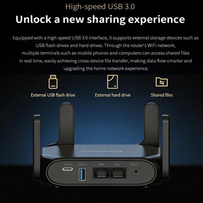 COMFAST CF-WR632AX 3000Mbps WiFi 6 Mesh WIFI Gigabit Router 2.4G/5.8GHz Dual-Band Wireless Signal Amplifier With 2.5G WAN/LAN Port, USB 3.0, US Plug, EU Plug, UK Plug, AU Plug