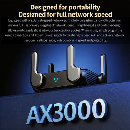 COMFAST CF-WR632AX 3000Mbps WiFi 6 Mesh WIFI Gigabit Router 2.4G/5.8GHz Dual-Band Wireless Signal Amplifier With 2.5G WAN/LAN Port, USB 3.0, US Plug, EU Plug, UK Plug, AU Plug