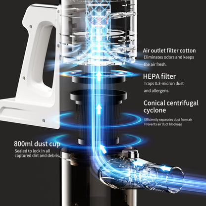 Wireless Handheld Powerful Small Portable Vacuum Mop Combo, Standard, Filter Cartridge 2 + Mop 1, Filter Cartridge 4 + Mop 2