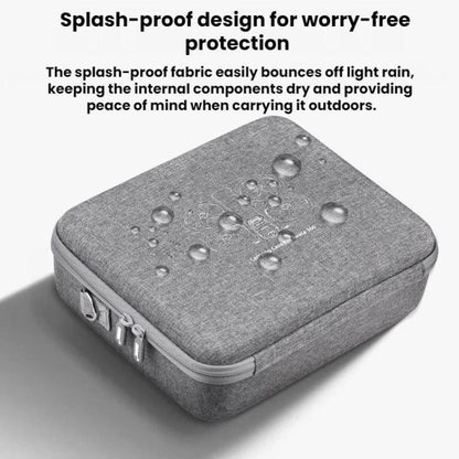 For DJI Avata 360 BRDRC Drone Carrying Case