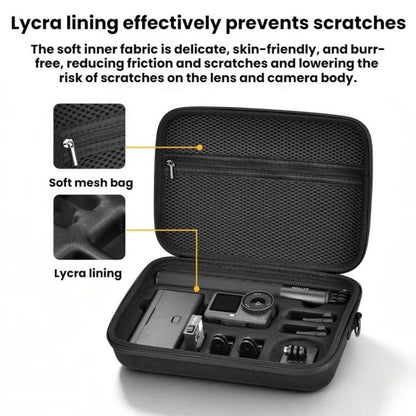 DJI Osmo Action 6 BRDRC Shoulder/Crossbody Storage Bag