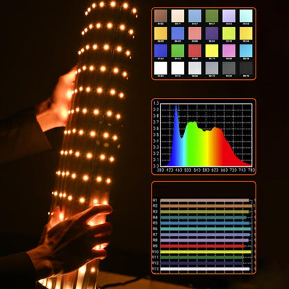 DENGWEI FP150S 150W Rollable LED Video Light With Grid 2700K-6500K Bi-Color Flexible LED Light Panel, EU Plug, US Plug, UK Plug