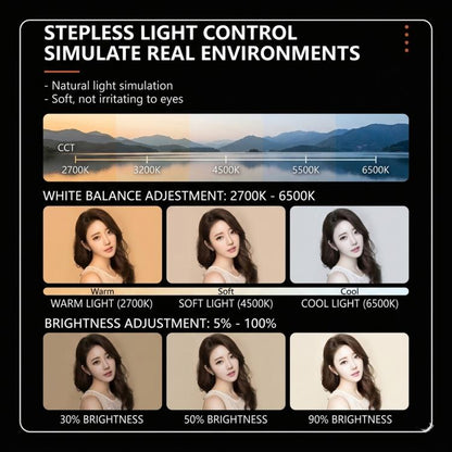 DENGWEI FP150S 150W Rollable LED Video Light With Grid 2700K-6500K Bi-Color Flexible LED Light Panel, EU Plug, US Plug, UK Plug