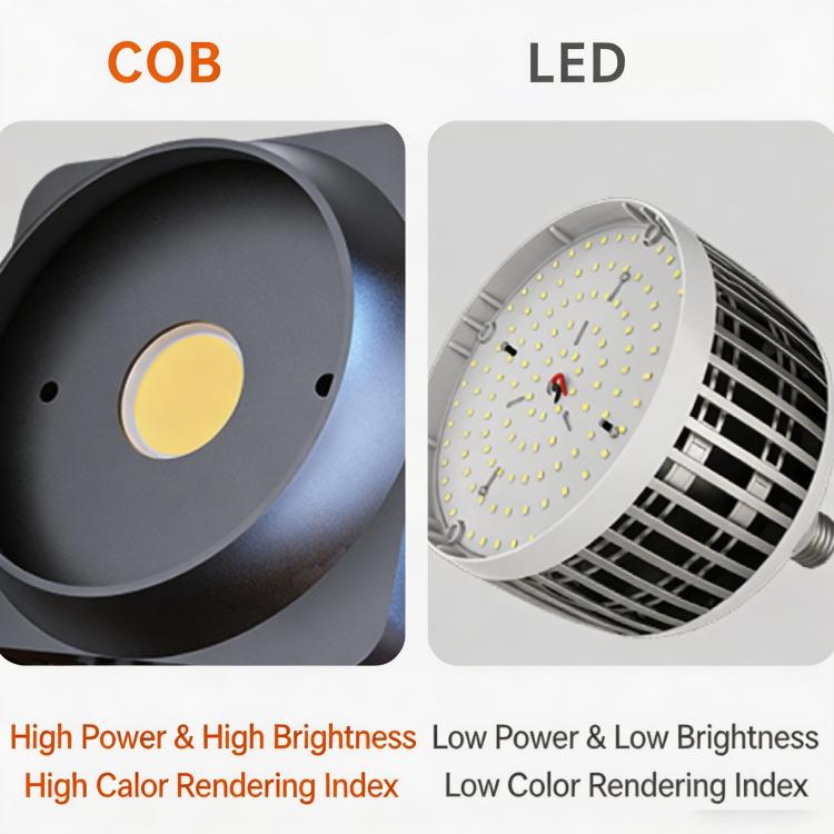 DENGWEI LA100Bi 100W LED Video Light COB Continuous Output Lighting For Live Streaming, 2700K-6500K Bi-Color Studio Light, EU Plug, US Plug, UK Plug