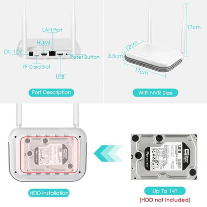 8CH Wireless NVR System For Security Cameras 5MP/3MP WiFi Network Video Recorder Support 2.5-Inch HDD & TF Card, US Plug, EU Plug, UK Plug
