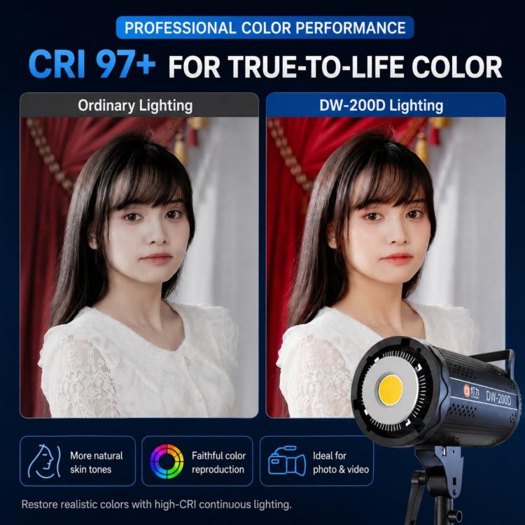 DENGWEI DW200D 200W COB LED Video Light Daylight Balanced Continuous Output Studio Lamp, EU Plug, US Plug, UK Plug