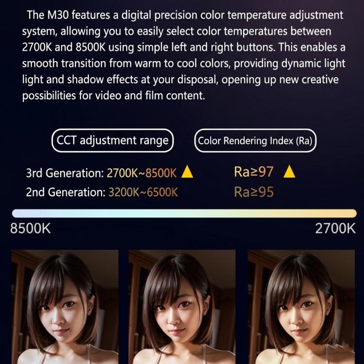 DENGWEI 30W Handheld RGB Light Wand Rechargeable LED Video Light Stick 2700K-8500K Full Color Photography Fill Light With Detachable Barn Doors, US Plug