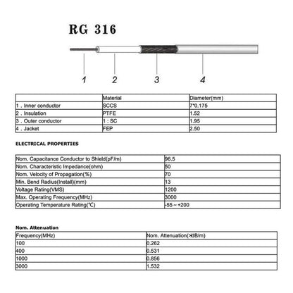 SMA Male To N Male RF Coaxial Antenna Extension Cable RG316 RF Adapter Cable, 0.1m, 0.15m, 0.3m, 1m, 2m, 3m, 5m