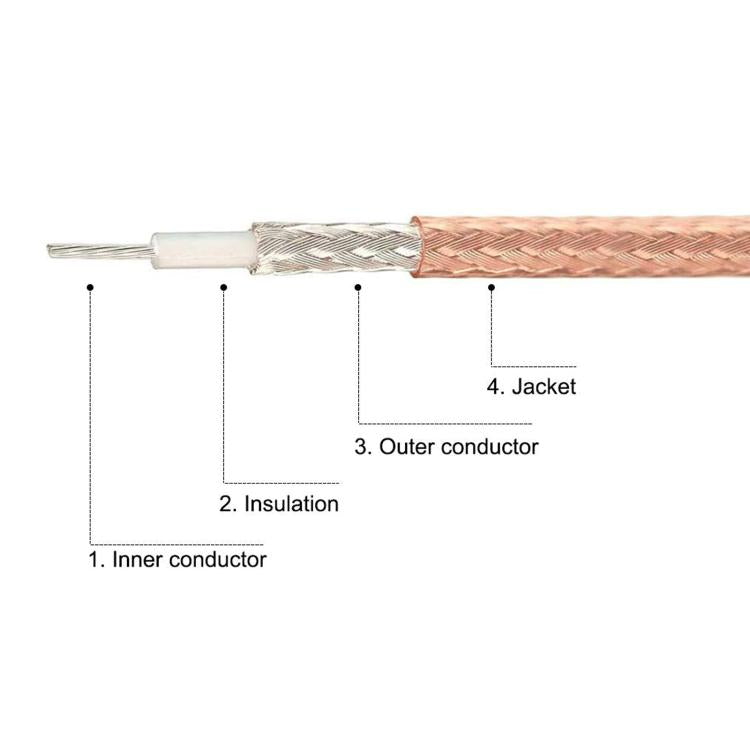 TNC Male To N Female RG316 Coaxial Cable, 0.1m, 0.15m, 0.3m, 1m, 2m, 3m, 5m