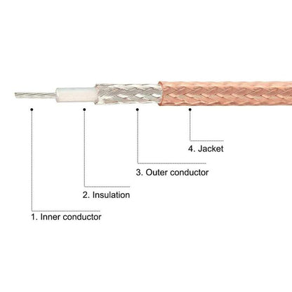 SMA Male To BNC Female RF Coaxial Cable RG316 Patch Cable, 0.1m, 0.15m, 0.3m, 1m, 2m, 3m, 5m
