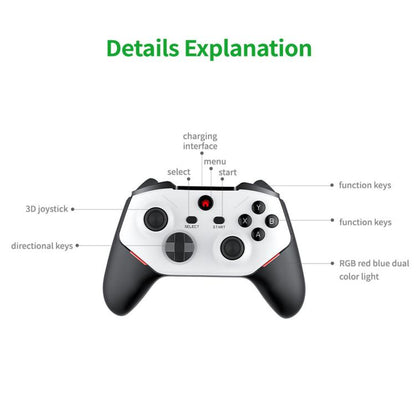 Handheld Game Consoles Support Large-Scale 3D Games, 128G, 256G