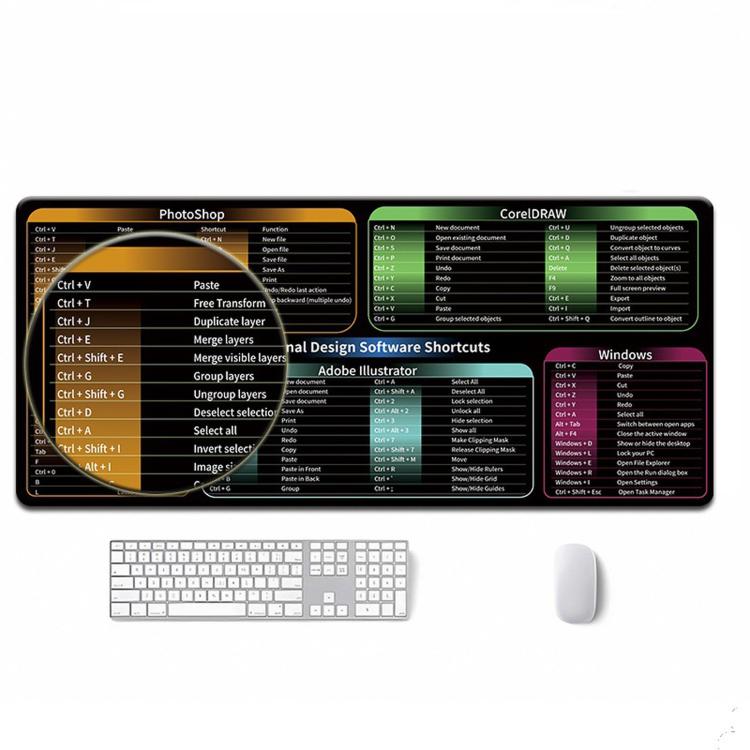 Large Shortcut Keys Mouse Pad Multi-Language Options Available Fray-Free Stitched Edges Keyboard Pad, 400x800x2mm, 400x800x3mm, 400x900x2mm, 400x900x3mm