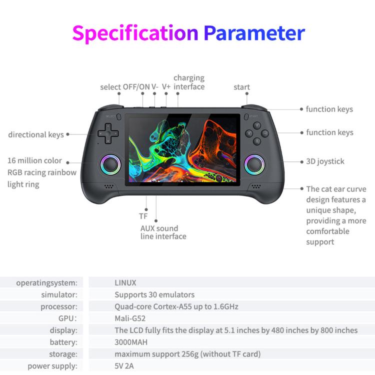 SJGAM M31 HD Retro Handheld Game Console 5.1 Inch RGB Joystick 3D Portable Arcade, 64GB, 128GB, 256GB