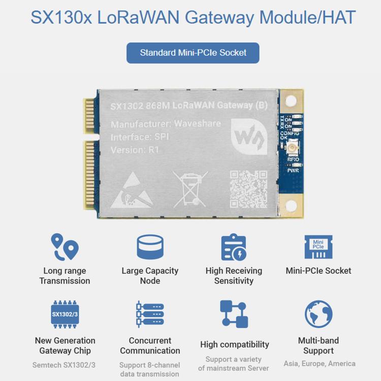 Waveshare For Raspberry Pi LoRaWAN Gateway Module Standard Mini-PCIe Socket, SX1302 868M, SX1302 868M With Expansion Board, SX1303 868M, SX1303 868M With Expansion Board, SX1302 915M, SX1302 915M With Expansion Board, SX1303 915M