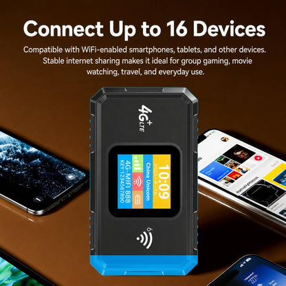 4G Wireless Hotspot LTE Wireless Type-C SIM Card Router, MF967B
