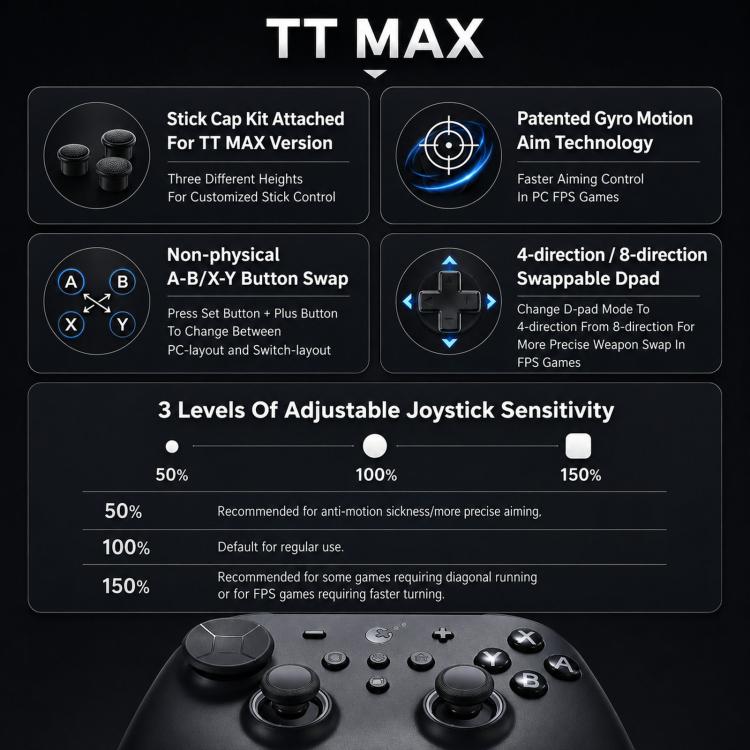 GuliKit TT MAX Wireless Controller with 720-degree Adjustable TMR Joysticks, Magnetic Levitation Motor Gamepad for Switch/Switch 2, PC & iOS, TT MAX Black, TT MAX Grey