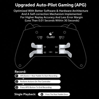 GuliKit TT MAX Wireless Controller with 720-degree Adjustable TMR Joysticks, Magnetic Levitation Motor Gamepad for Switch/Switch 2, PC & iOS, TT MAX Black, TT MAX Grey