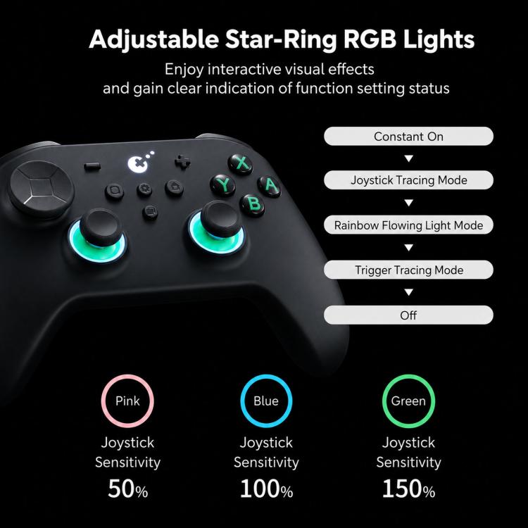 GuliKit TT MAX Wireless Controller with 720-degree Adjustable TMR Joysticks, Magnetic Levitation Motor Gamepad for Switch/Switch 2, PC & iOS, TT MAX Black, TT MAX Grey