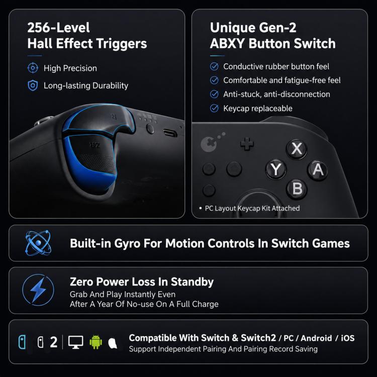 GuliKit TT MAX Wireless Controller with 720-degree Adjustable TMR Joysticks, Magnetic Levitation Motor Gamepad for Switch/Switch 2, PC & iOS, TT MAX Black, TT MAX Grey