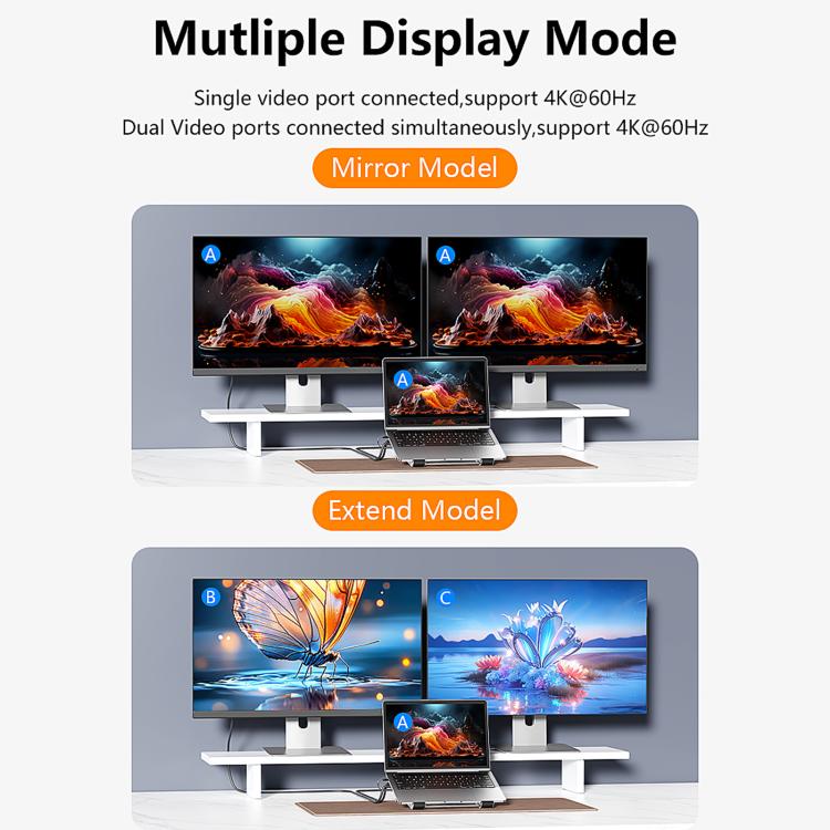 TYPE-C Laptop / Tablet Stand With USB 3.0 Expansion Dock, 9 in 1 Expansion/Triple Display/Ethernet Port, 8 in 1 Expansion/Ethernet Port, 8 in 1 Expansion
