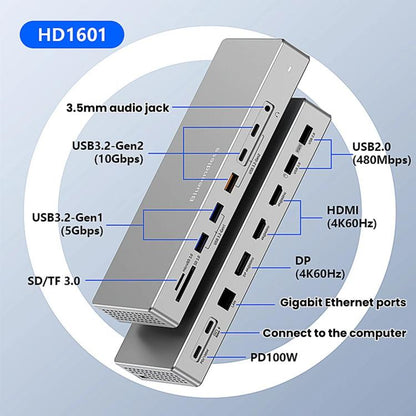 16 In 1 Laptop Quad-Screen Display Expansion Dock Type-C 3.2 Hub, HDMI x 2+DP, DP x 2+HDMI