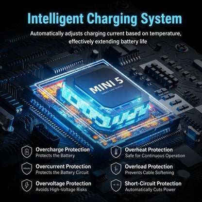 YX 100W Dual Charger with Color LCD Screen for DJI Mini 5/4/3 Pro Smart Flight Battery Charging Hub, Mini Color Two-Way 100W