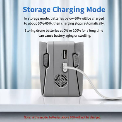 For DJI Neo 2 YX Dual Battery Charger 45W PD Fast Charging Hub with Storage Mode, 2-channel