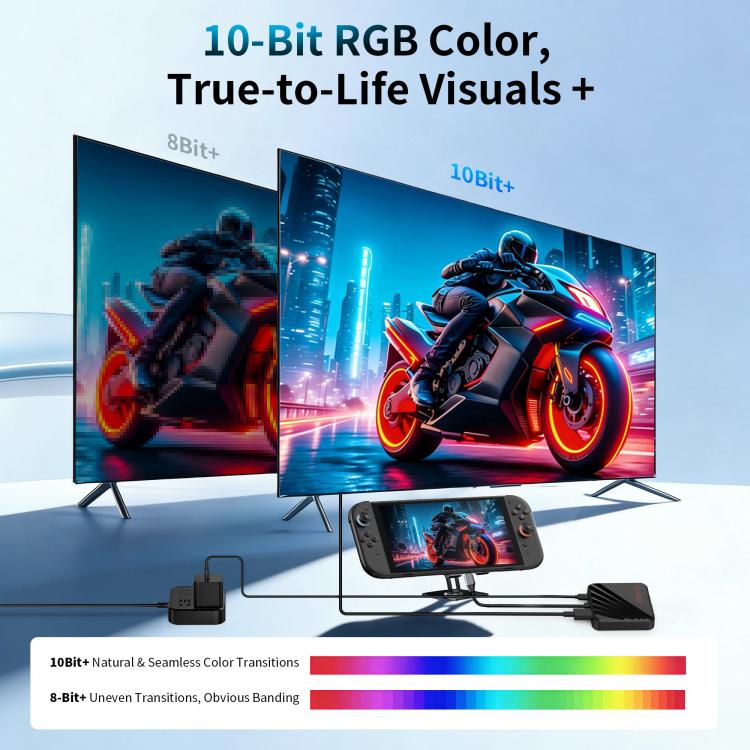 STARTRC GAMES Multifunctional Screen Mirroring HDMI Dock, For Nintendo Switch Series