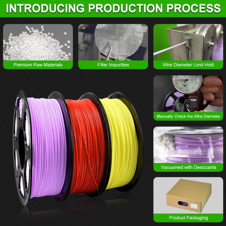 Matte PLA 3D Printer Filament 1.75mm 1kg Spool Flat Low-Gloss Finish High Toughness 3D Printing Material