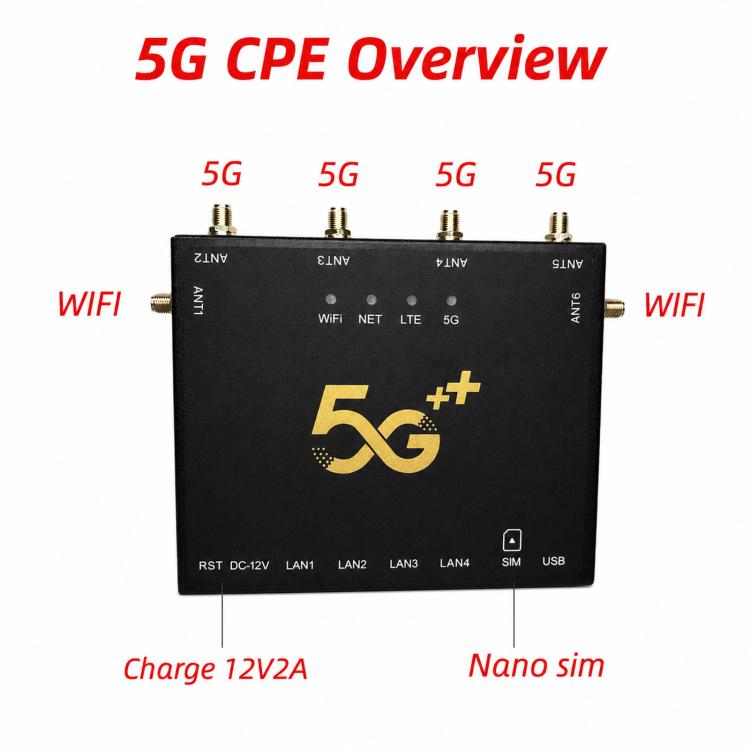 International Version 5G CPE Industrial Router Dual Mode SA / NSA Gigabit Cellular Gateway With 6 Antennas, EU Plug, CP905