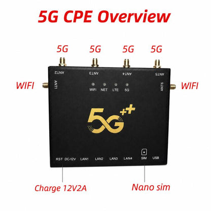International Version 5G CPE Industrial Router Dual Mode SA / NSA Gigabit Cellular Gateway With 6 Antennas, EU Plug, CP905