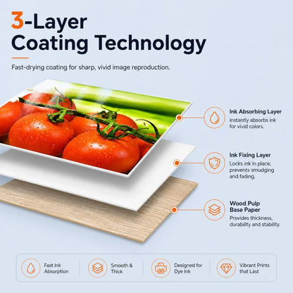 50 Sheets 300gsm A3 High Glossy Inkjet Photo Paper Heavyweight Single-Sided Quick Dry Cast Coated Paper