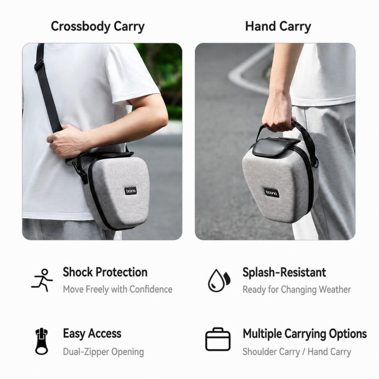 Baona BN-FH001 Hard EVA Triangle Camera Case DSLR Mirrorless Shoulder Bag